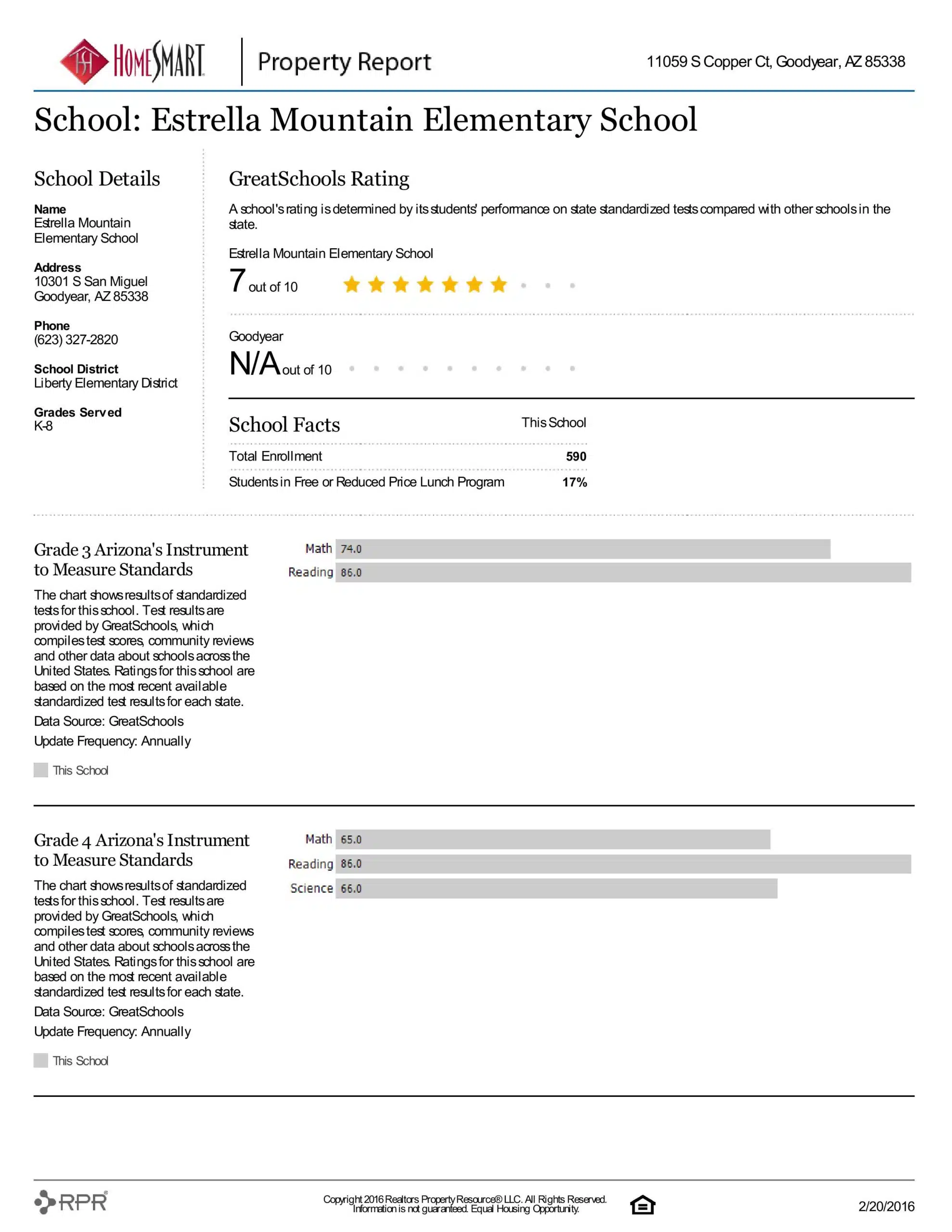 11059 S COPPER CT PROPERTY REPORT-page-030