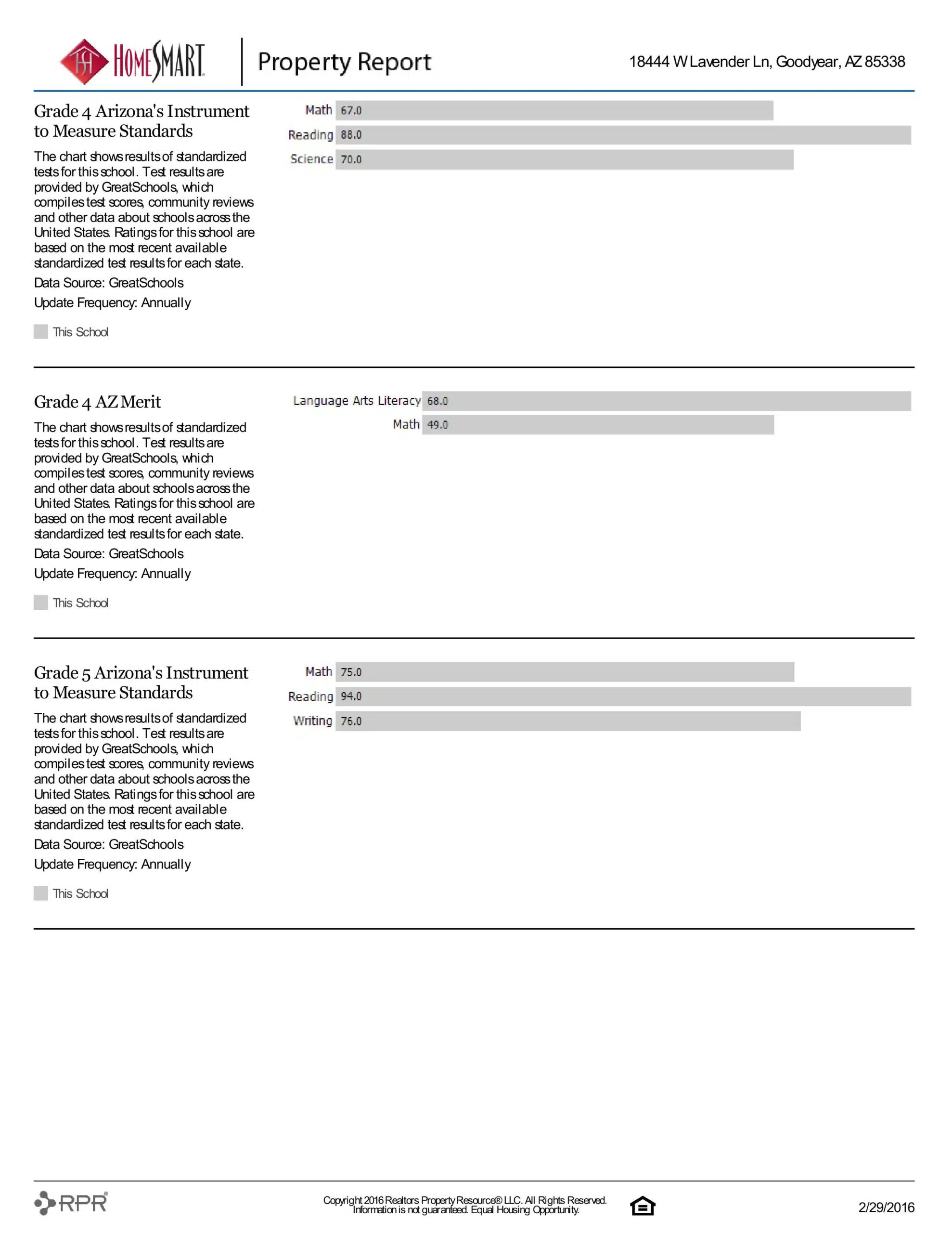 18444 W LAVENDER LN PROPERTY REPORT-page-040