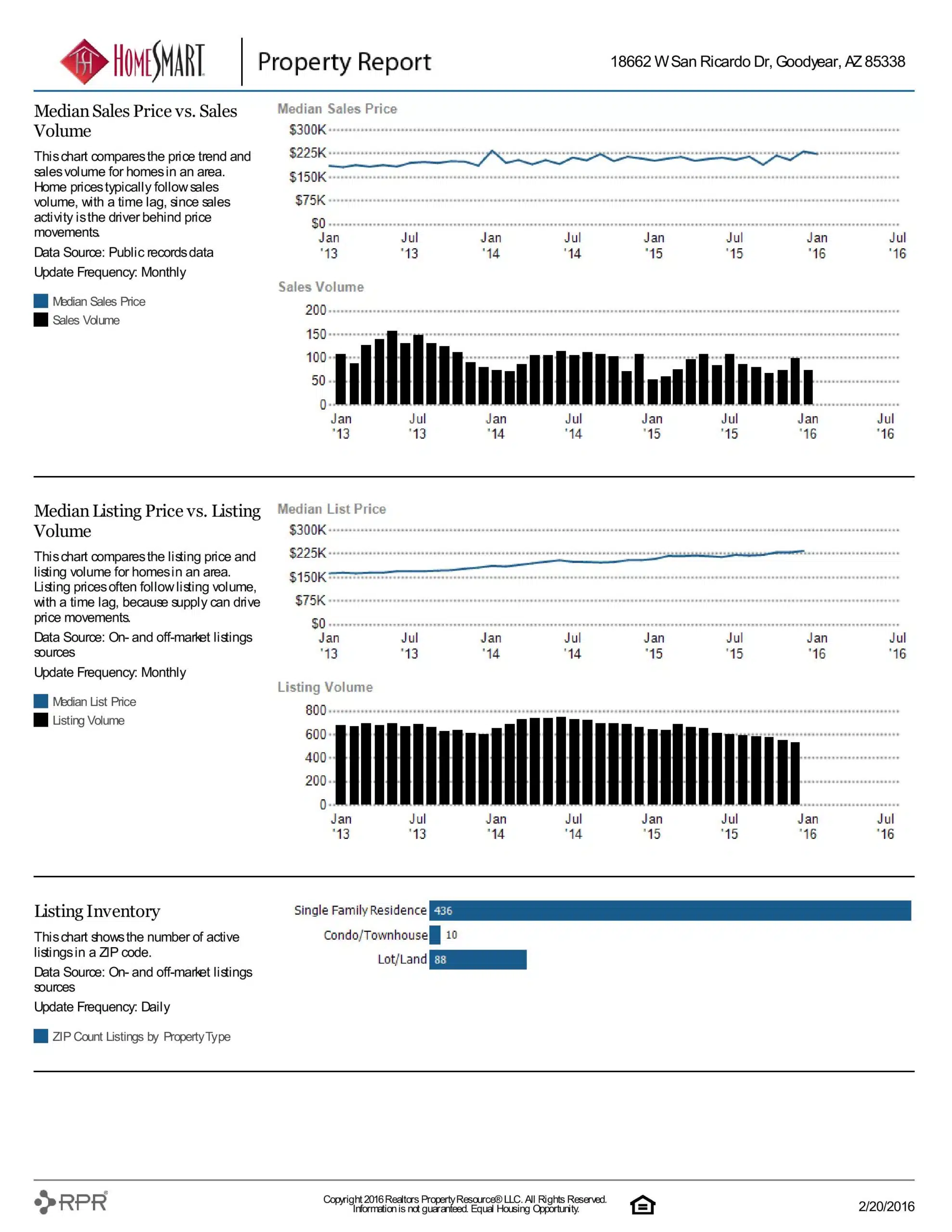 18662 W SAN RICARDO DR PROPERTY REPORT-page-019