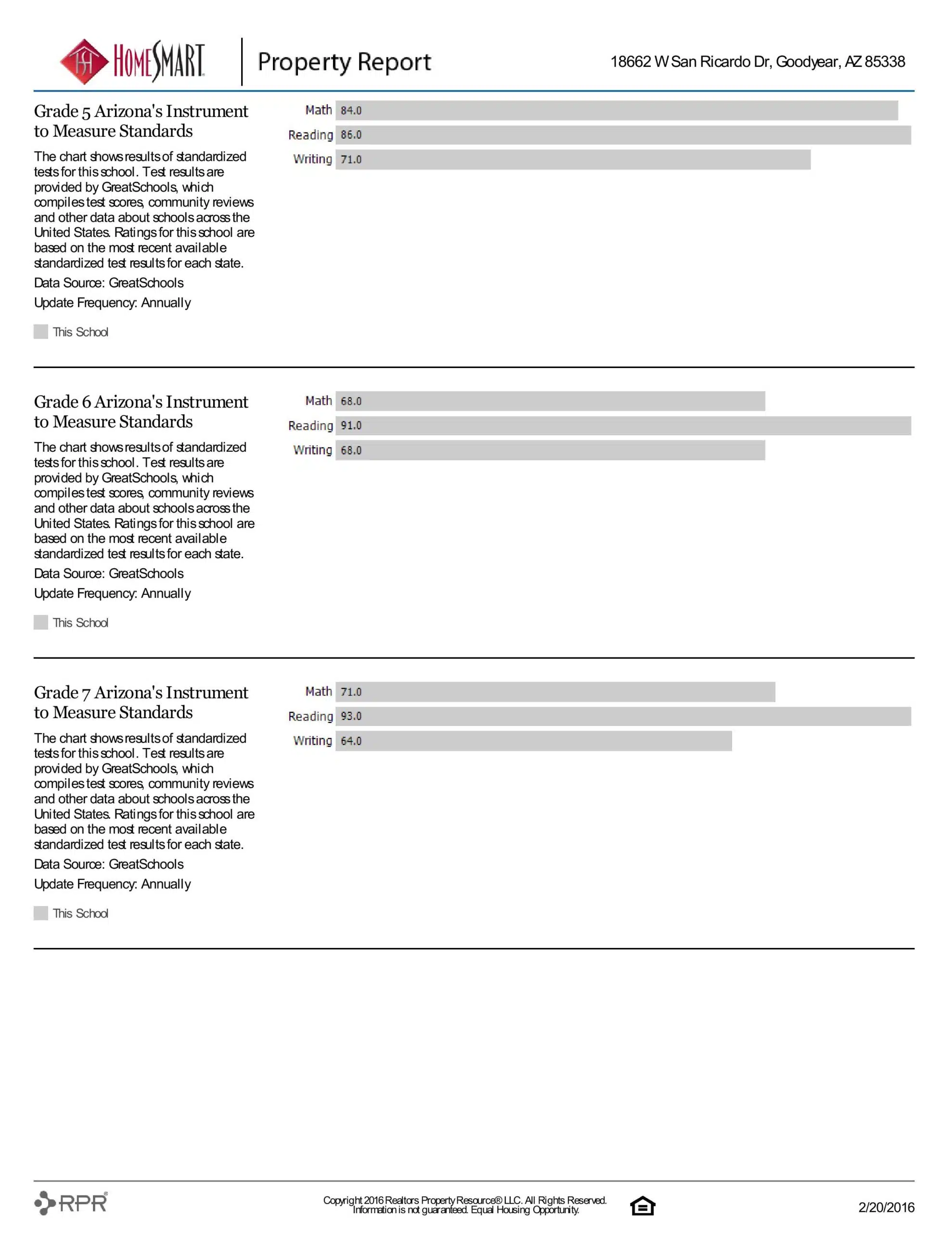 18662 W SAN RICARDO DR PROPERTY REPORT-page-032