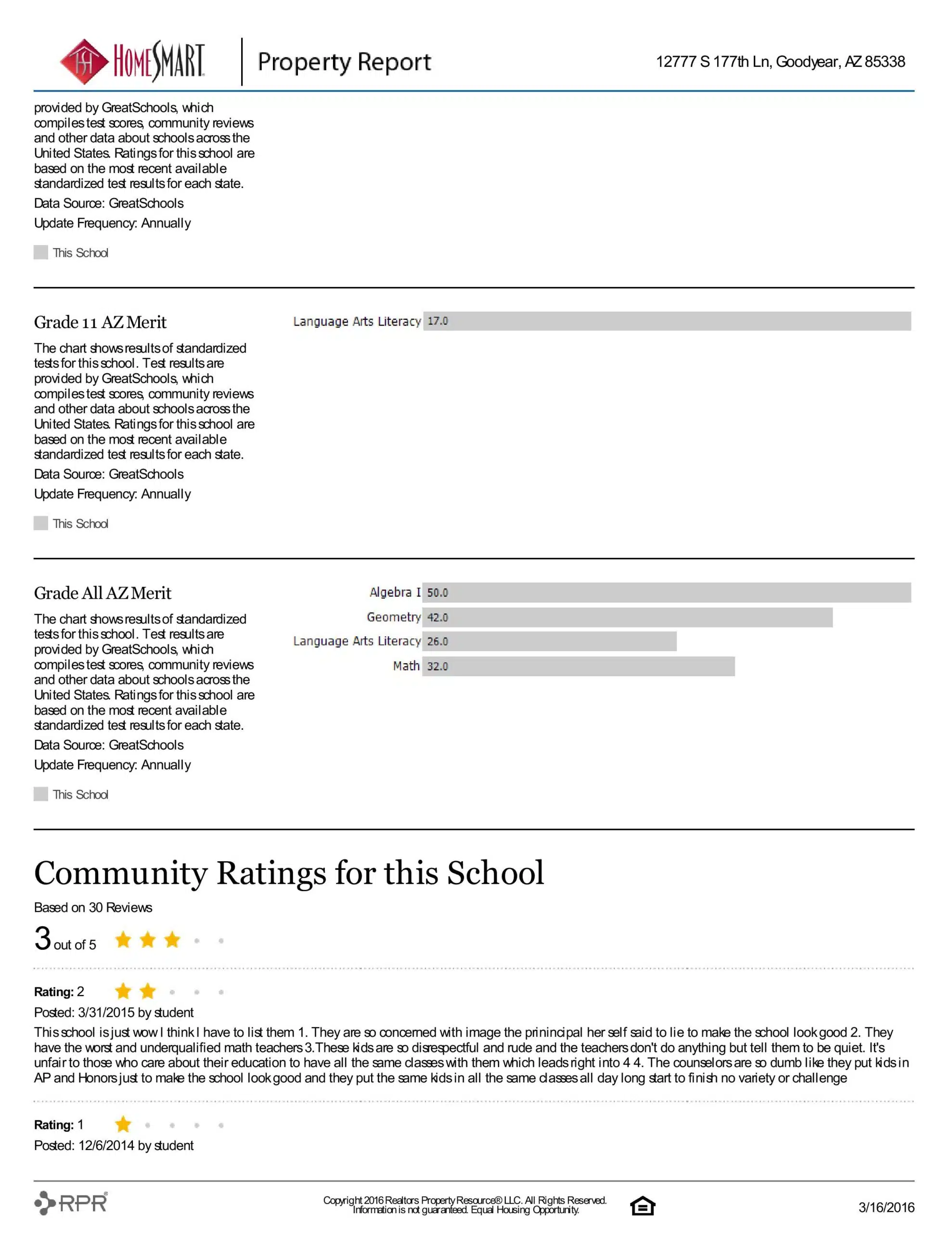 12777 S 177TH LANE PROPERTY REPORT-page-025