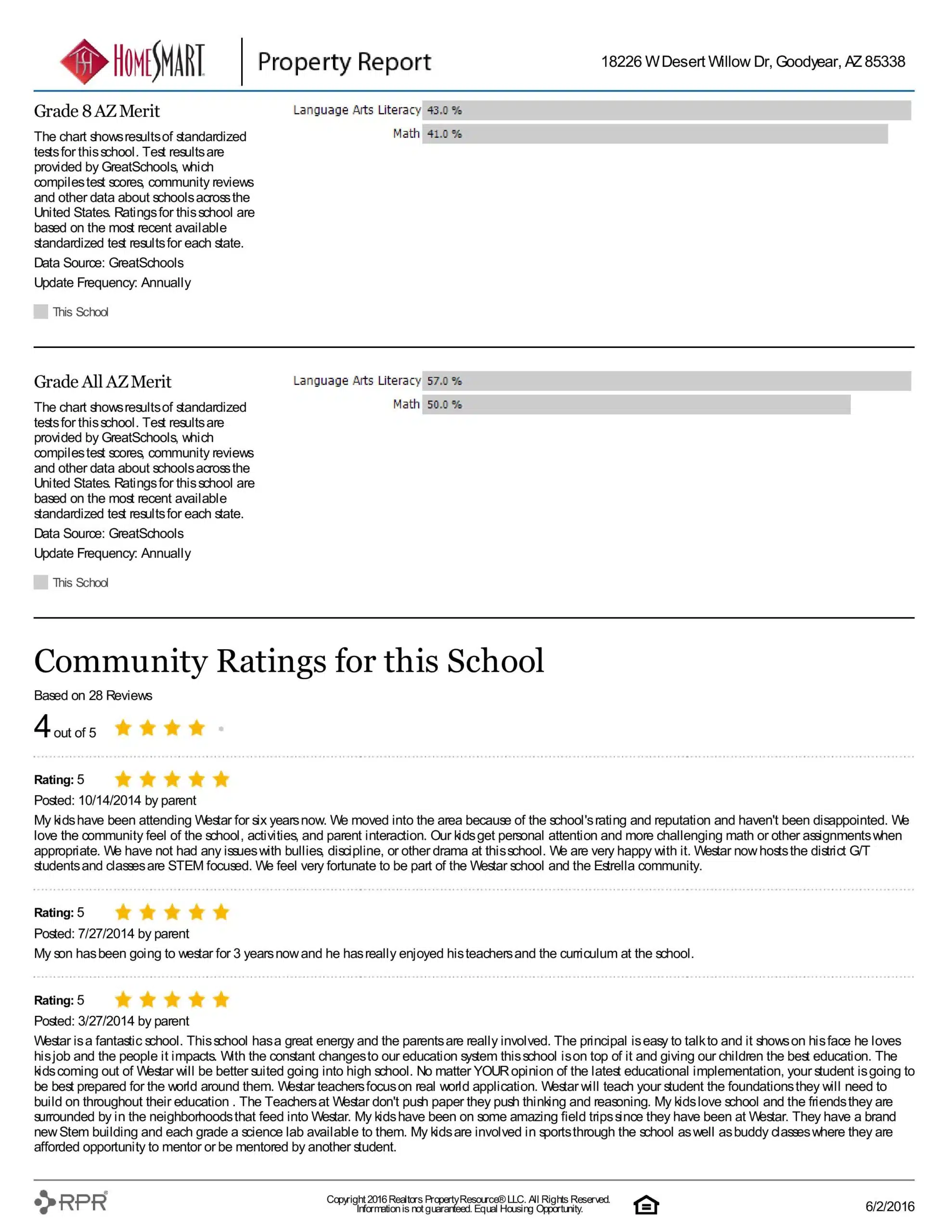 18226 W DESERT WILLOW DR PROPERTY REPORT-page-025