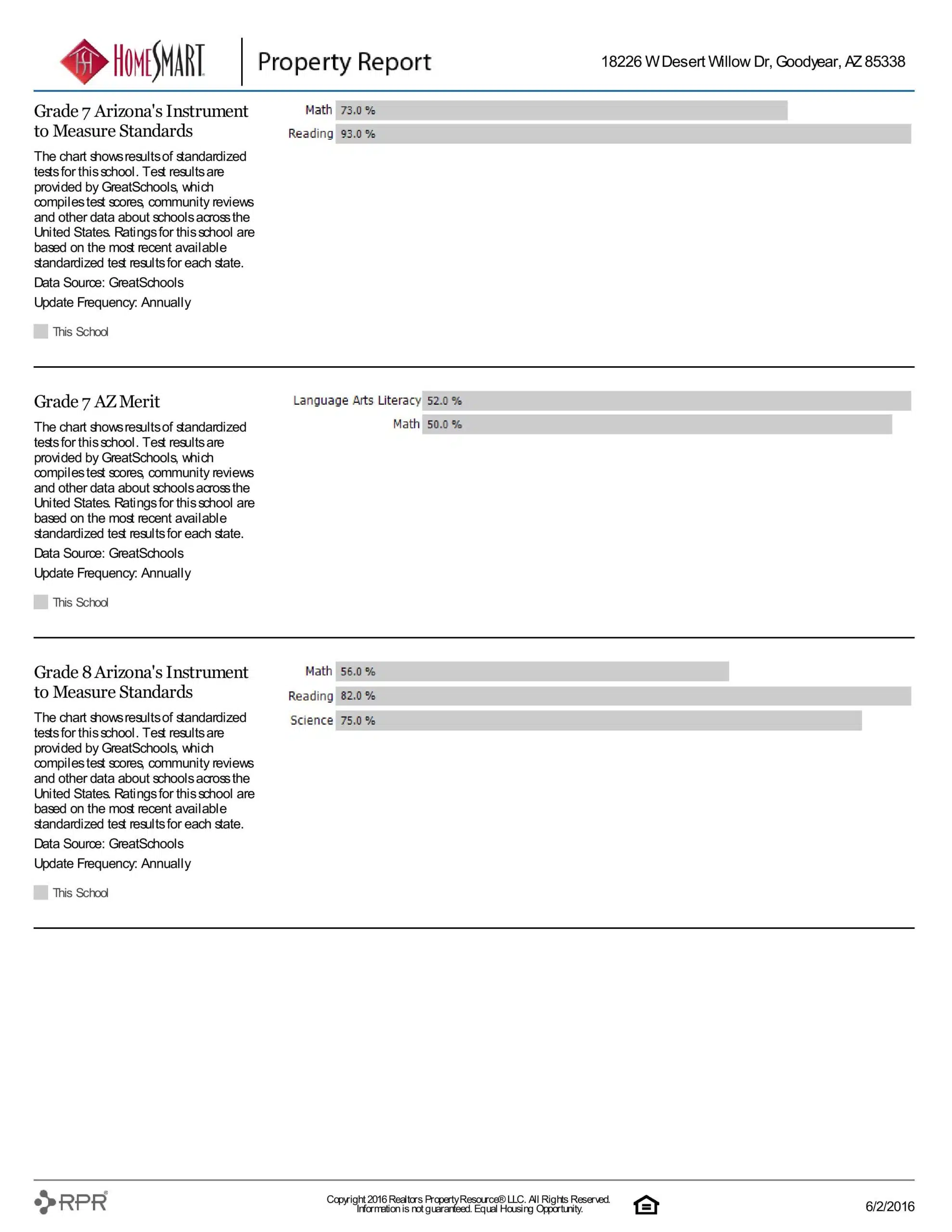 18226 W DESERT WILLOW DR PROPERTY REPORT-page-033