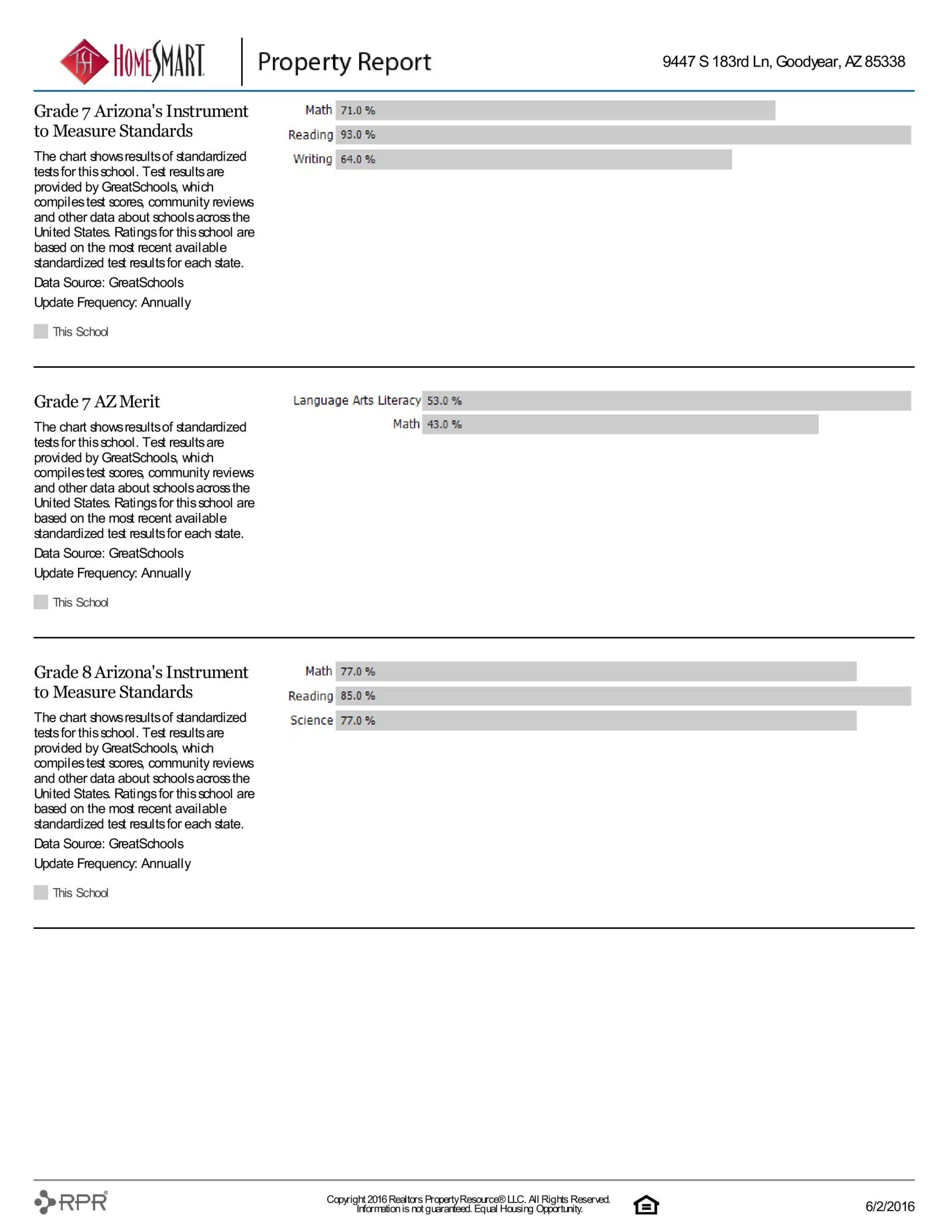 9447 S 183RD LANE PROPERTY REPORT-page-026