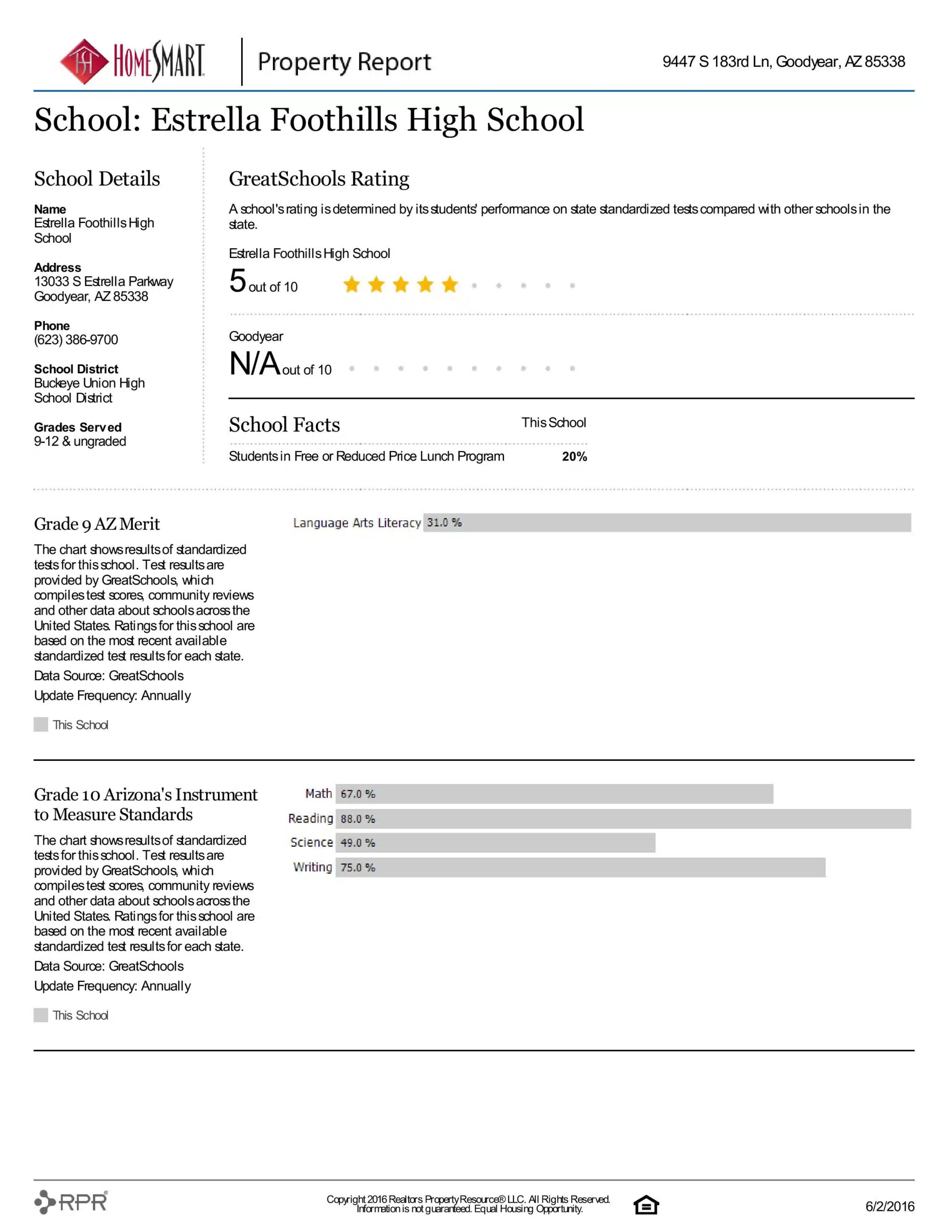 9447 S 183RD LANE PROPERTY REPORT-page-034
