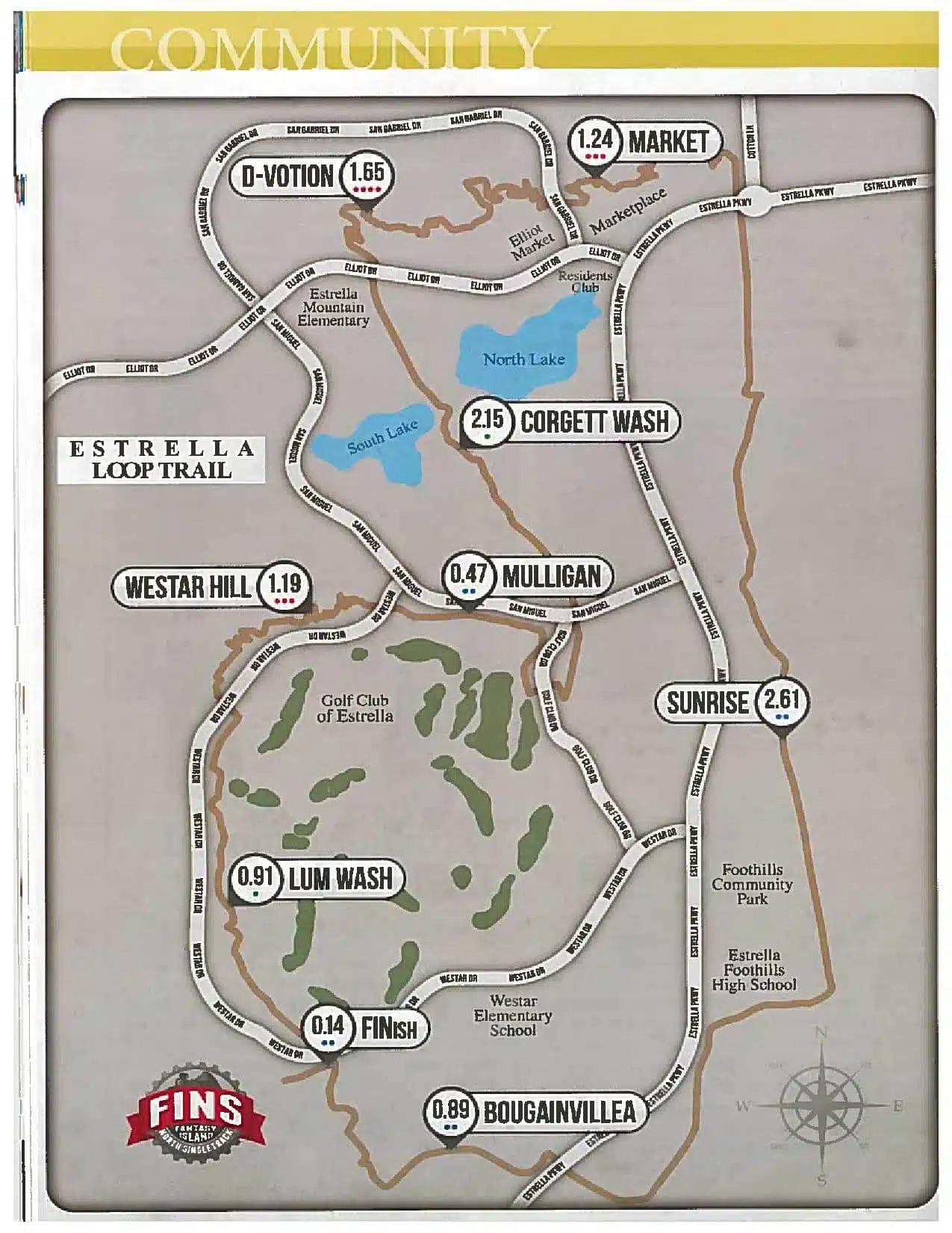 ESTRELLA MOUNTAIN COMMUNITY TRAILS MAP