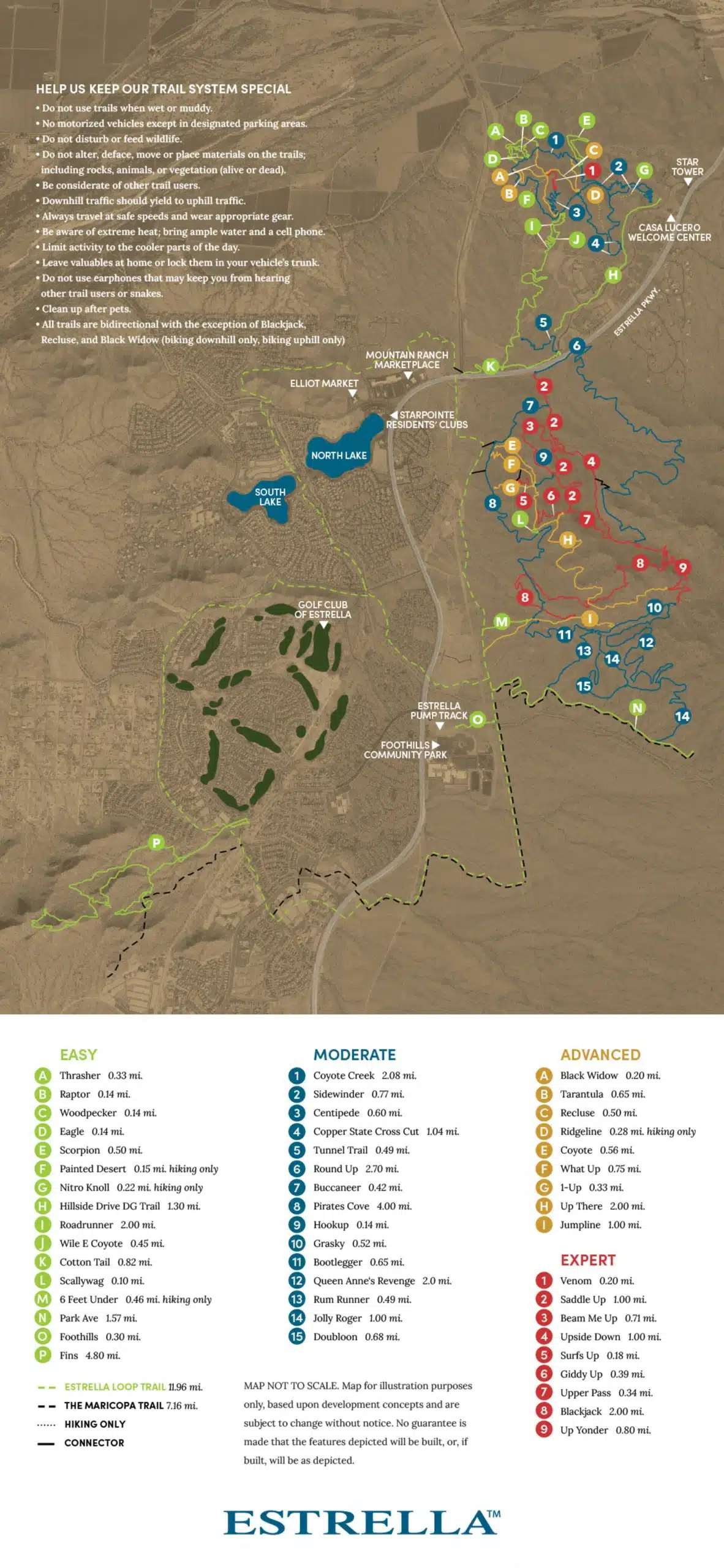 ESTRELLA MOUNTAIN TRAIL MAP